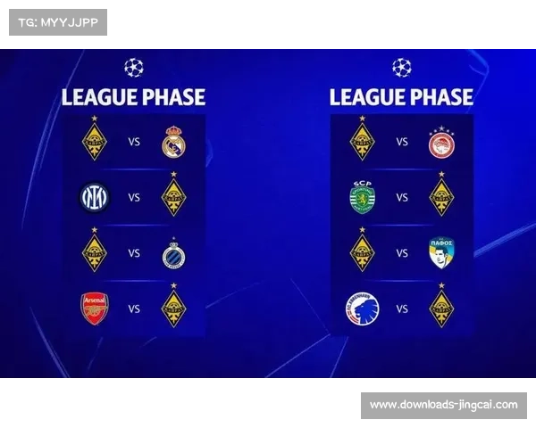 各大豪门抽签结果一览 哪支球队幸运 哪支球队遭遇最强挑战