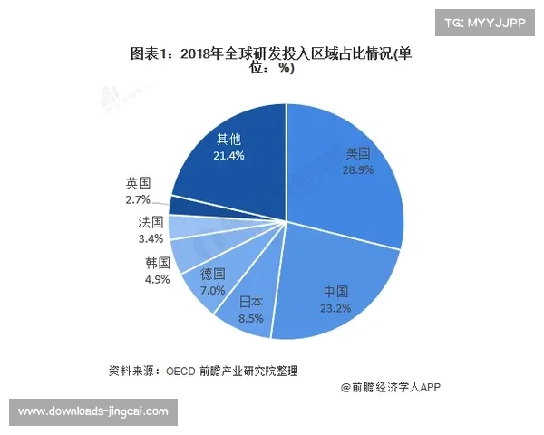 全球赛事经济发展呈现多元化路径 与城市发展共生